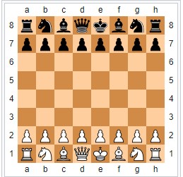 Chess layout